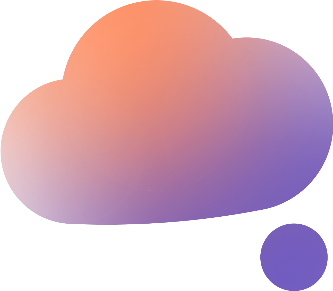 Cloudy